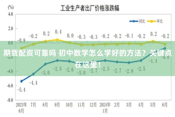 期货配资可靠吗 初中数学怎么学好的方法？关键点在这里！