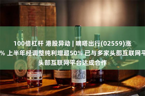 100倍杠杆 港股异动 | 嘀嗒出行(02559)涨幅扩大至30% 上半年经调整纯利增超50% 已与多家头部互联网平台达成合作