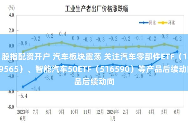 股指配资开户 汽车板块震荡 关注汽车零部件ETF（159565）、智能汽车50ETF（516590）等产品后续动向