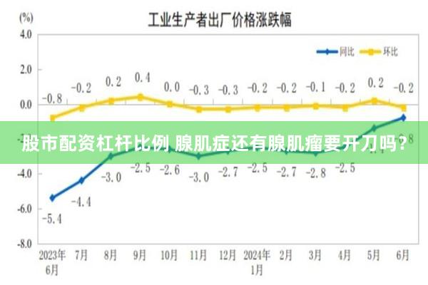 股市配资杠杆比例 腺肌症还有腺肌瘤要开刀吗？