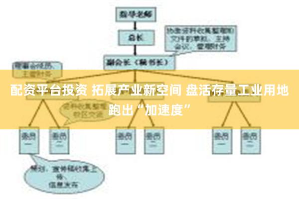 配资平台投资 拓展产业新空间 盘活存量工业用地跑出“加速度”