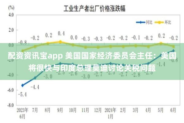 配资资讯宝app 美国国家经济委员会主任：美国将很快与印度总理莫迪讨论关税问题